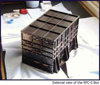 RPC box (external view)