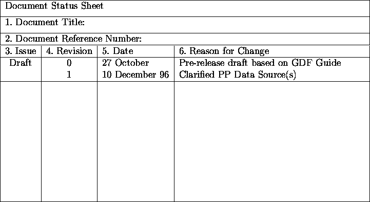 \begin{docstatus}
{5cm}
Draft & 0 & 27 October & Pre-release draft based on GDF Guide \  & 1 & 10 December 96 & Clarified PP Data Source(s)\end{docstatus}