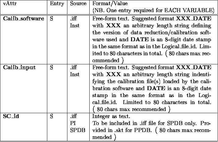 tabular184