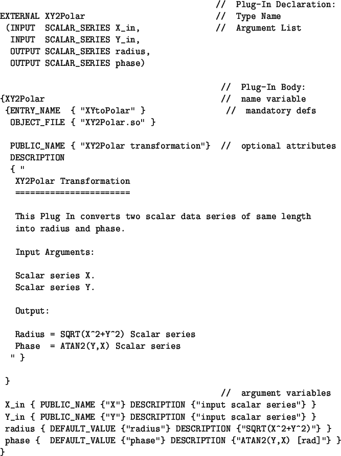 \begin{figure}\begin{verbatim}// Plug-In Declaration:
EXTERNAL XY2Polar // Ty...
...UE {''phase''} DESCRIPTION {''ATAN2(Y,X) [rad]''} }
}\end{verbatim}\end{figure}