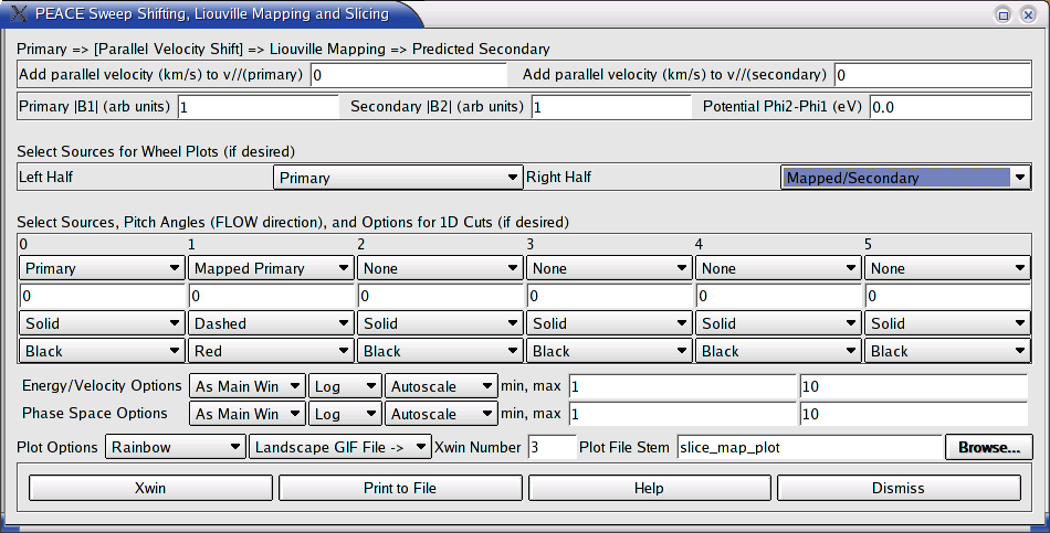 Slicing, Shifting, and Mapping