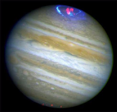 Jupiter composite from Chandra and HST