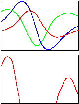 Click for data figures