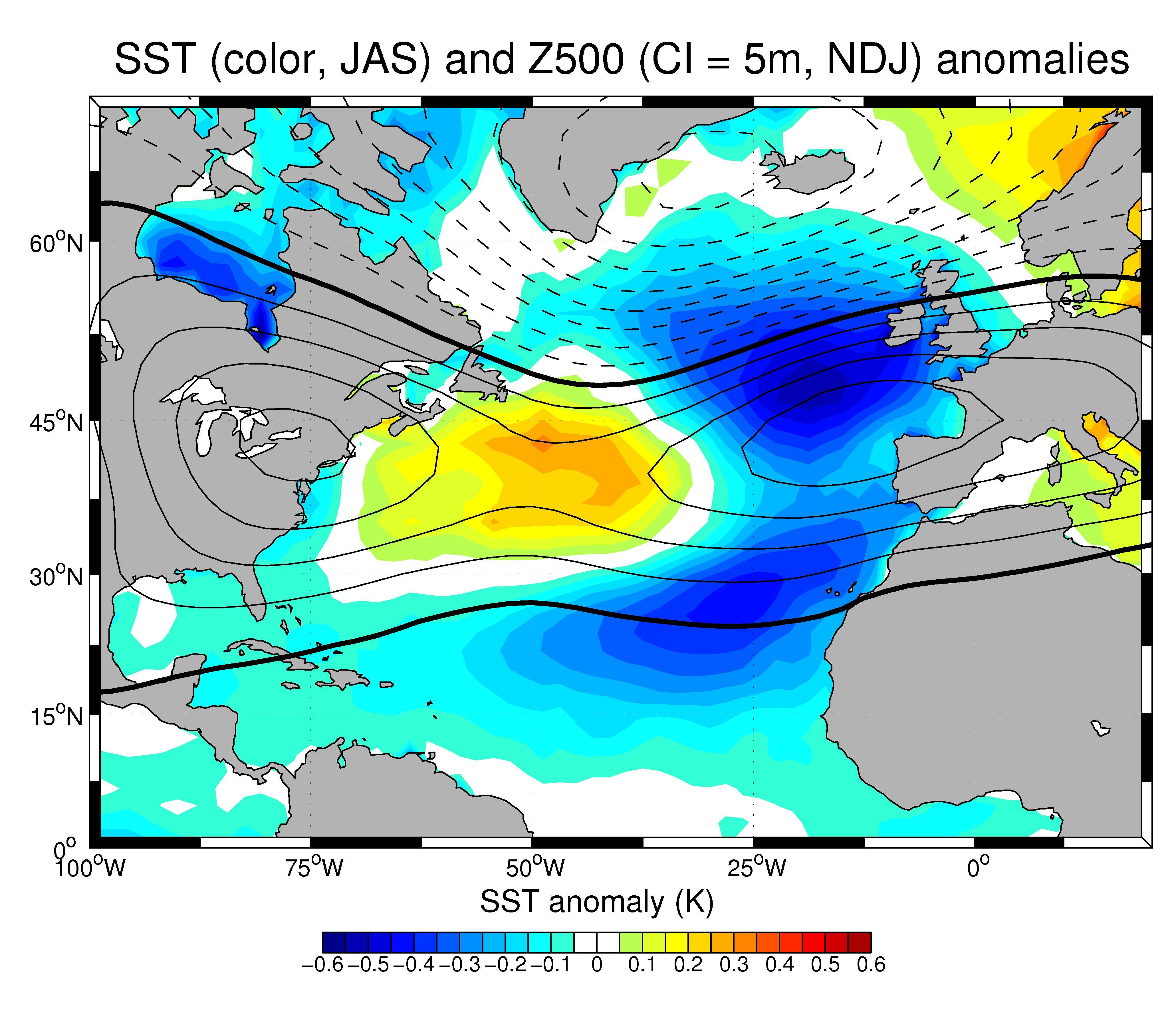 OceanAtmosphere Interactions